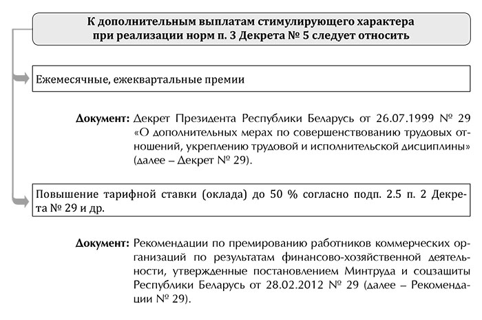 63 Дисциплинарная ответственность по Декрету № 5 - Кадровое